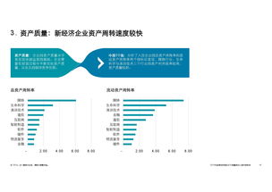 數字化浪潮下的領航者 解讀德勤2018中國高科技高成長50強報告的信息技術咨詢洞察